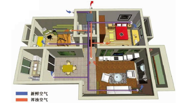 寫字樓酒店-幕墻通風(fēng)器-新風(fēng)換氣方案